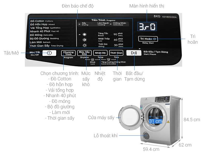 May Say Quan Ao Electrolux Edv805jqsa