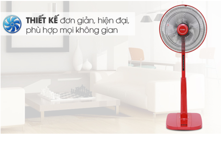 Mitsubishi Electric 3 cánh