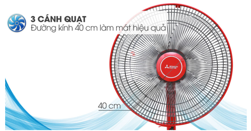 Mitsubishi Electric 3 cánh