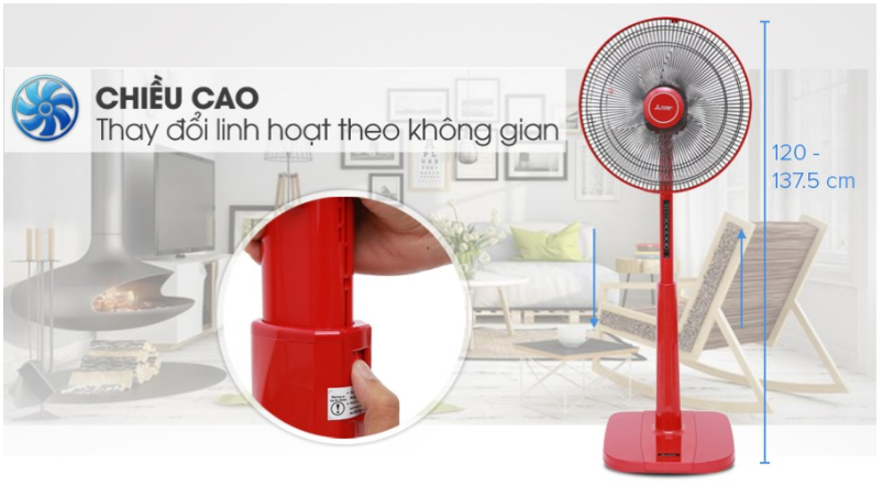 Mitsubishi Electric 3 cánh