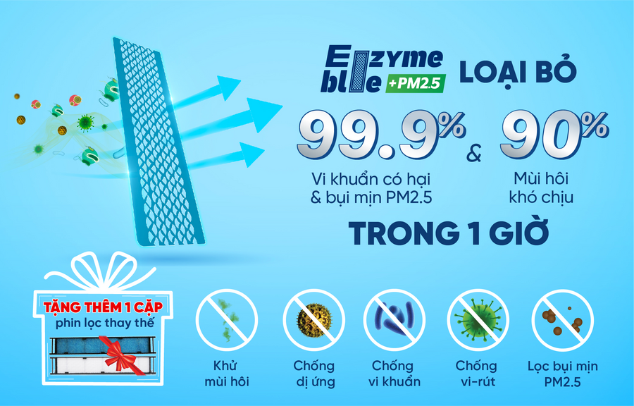 Top 9 Tính Năng Ưu Việt Của Điều Hòa Daikin