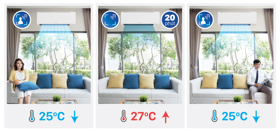 Top 9 Tính Năng Ưu Việt Của Điều Hòa Daikin