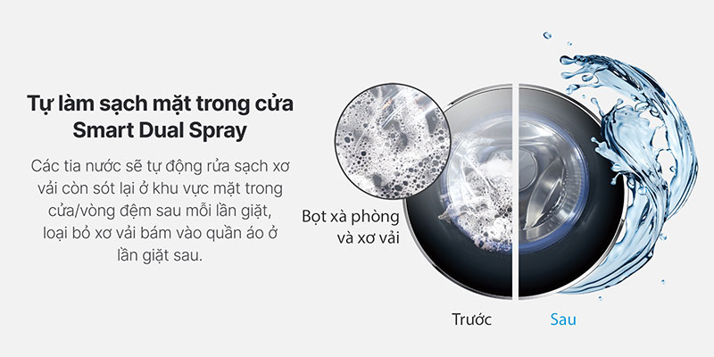 Smart Dual Spray Tu Lam Sach Mat Trong Cua