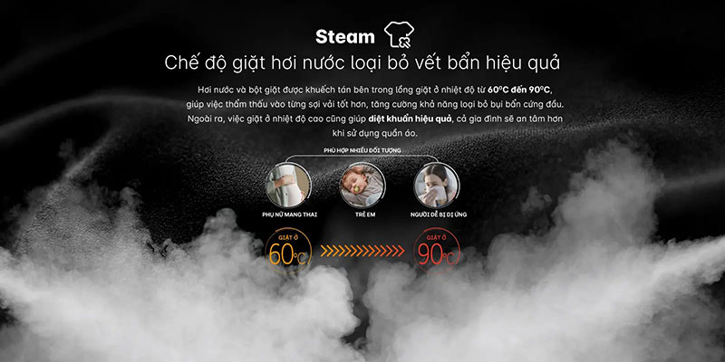 Che Do Giat Hoi Nuoc Loai Bo Vet Ban Hieu Qua
