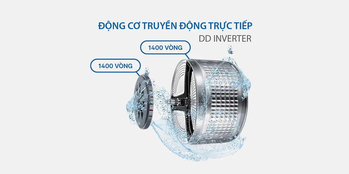 Dong Co Dan Dong Truc Tiep Dd Inverter Tiet Kiem Dien Nang(1)