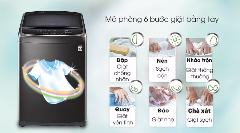 Lg Th2519ssak 290921 093601