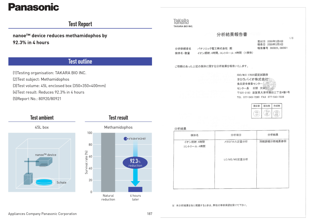 May Dieu Hoa 2 Chieu Panasonic Inverter 4