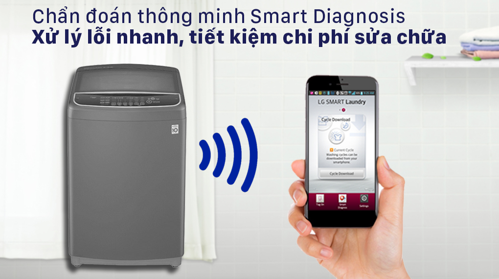Smartdiagnosis