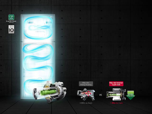 Tủ Lạnh LG Inverter GN B315S 315 Lít