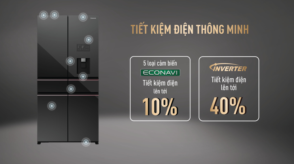 Tủ Lạnh Panasonic Inverter 650 Lít NR WY720ZMMV.3